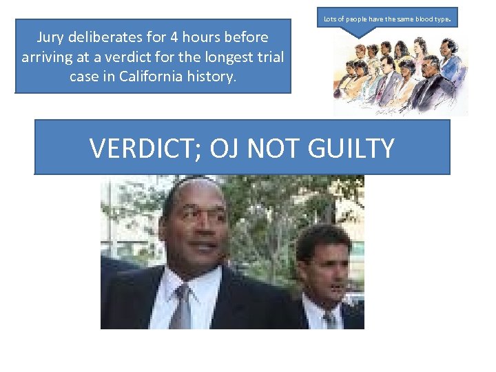 . Lots of people have the same blood type Jury deliberates for 4 hours
