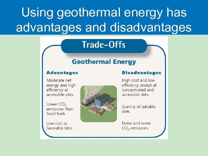 Using geothermal energy has advantages and disadvantages 