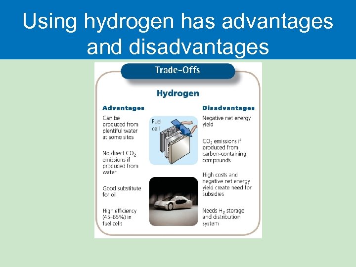 Using hydrogen has advantages and disadvantages 