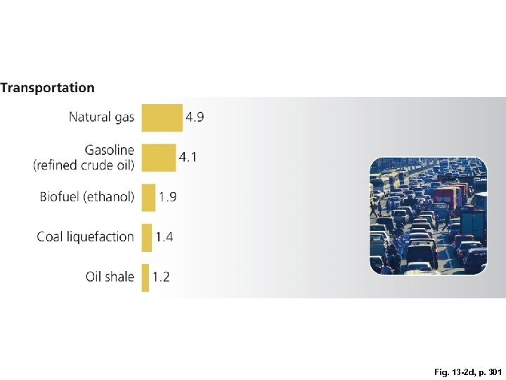 Fig. 13 -2 d, p. 301 