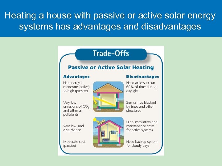 Heating a house with passive or active solar energy systems has advantages and disadvantages