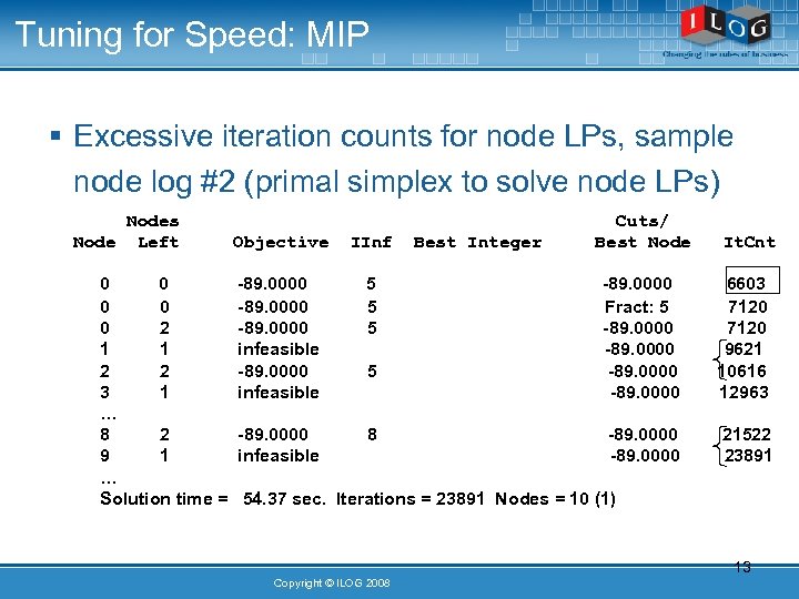 Tuning for Speed: MIP § Excessive iteration counts for node LPs, sample node log