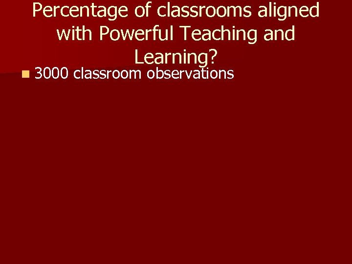 Percentage of classrooms aligned with Powerful Teaching and Learning? n 3000 classroom observations 