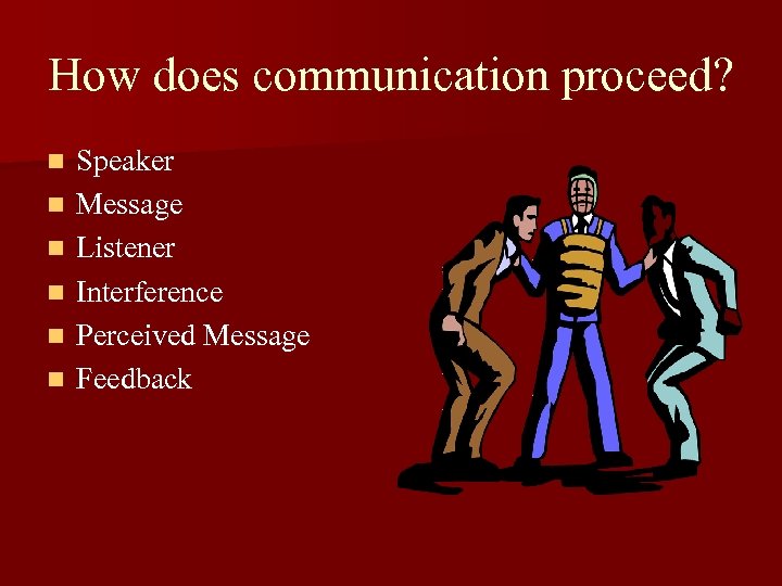 How does communication proceed? n n n Speaker Message Listener Interference Perceived Message Feedback