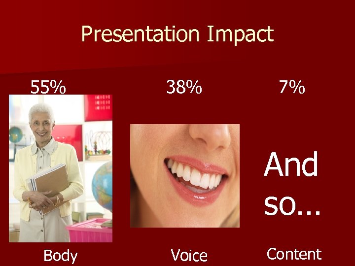 Presentation Impact 55% 38% 7% And so… Body Voice Content 