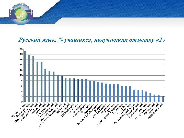 Ту н ер Ш гок ч е оч Га инс лоп ен зи ко