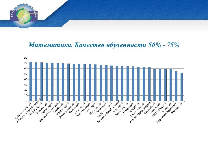 Кр Пе асн тр оч ов ик ск ой -З с М аба кий
