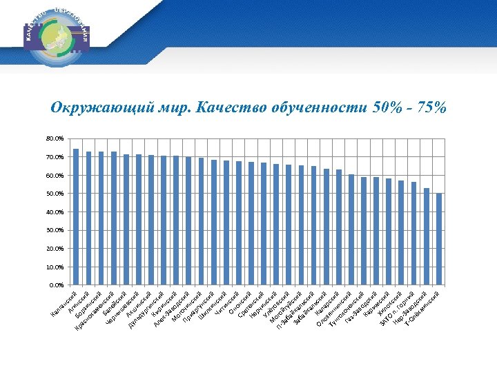 ан Аг ски Кр Бо инс й ас рз ки но ин й ка
