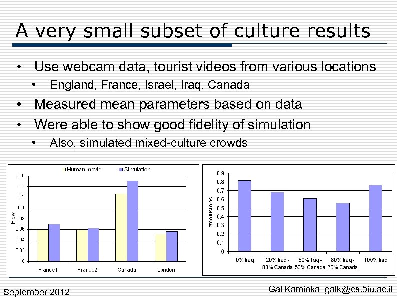 A very small subset of culture results • Use webcam data, tourist videos from