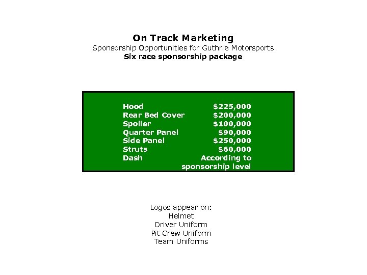 On Track Marketing Sponsorship Opportunities for Guthrie Motorsports Six race sponsorship package Hood $225,