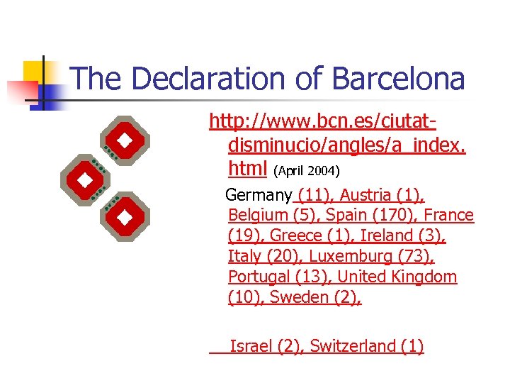 The Declaration of Barcelona http: //www. bcn. es/ciutatdisminucio/angles/a_index. html (April 2004) Germany (11), Austria