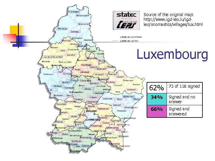 Source of the original map: http: //www. igd-leo. lu/igdleo/onomastics/villages/lux. html Luxembourg 62% 73 of