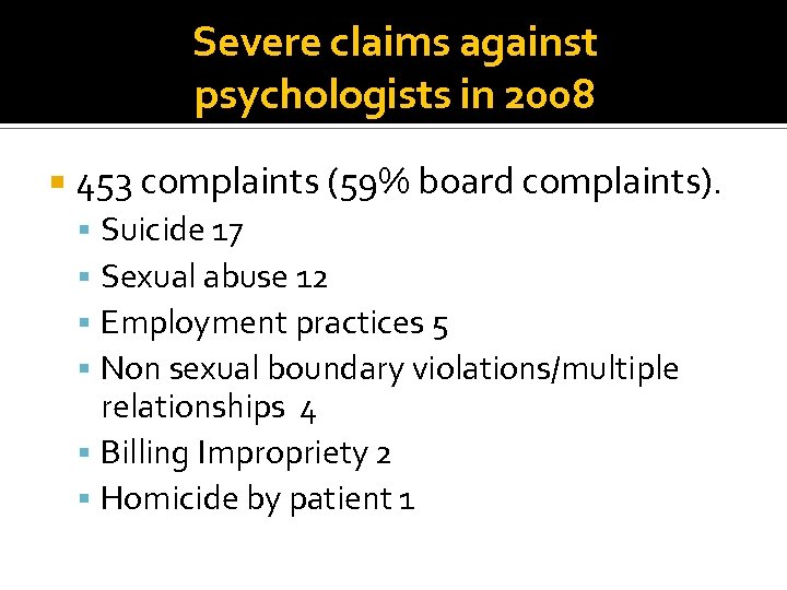 Severe claims against psychologists in 2008 453 complaints (59% board complaints). Suicide 17 Sexual