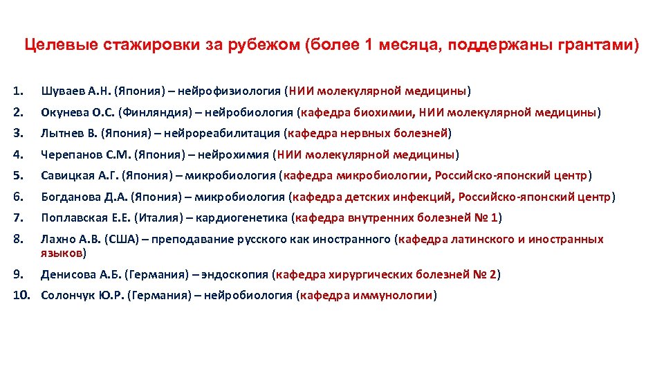 Целевые стажировки за рубежом (более 1 месяца, поддержаны грантами) 1. Шуваев А. Н. (Япония)