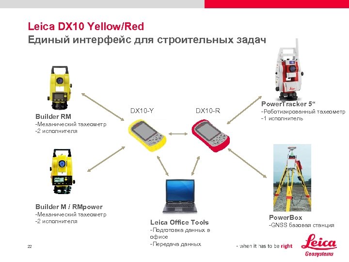 Leica DX 10 Yellow/Red Единый интерфейс для строительных задач Builder RM DX 10 -Y