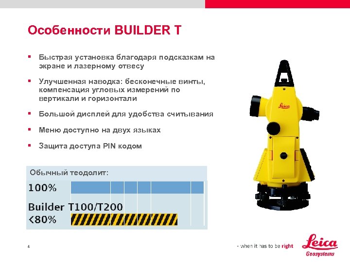 Особенности BUILDER T § Быстрая установка благодаря подсказкам на экране и лазерному отвесу §