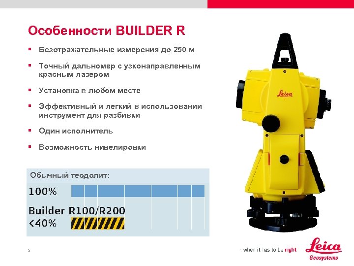 Особенности BUILDER R § Безотражательные измерения до 250 м § Точный дальномер с узконаправленным