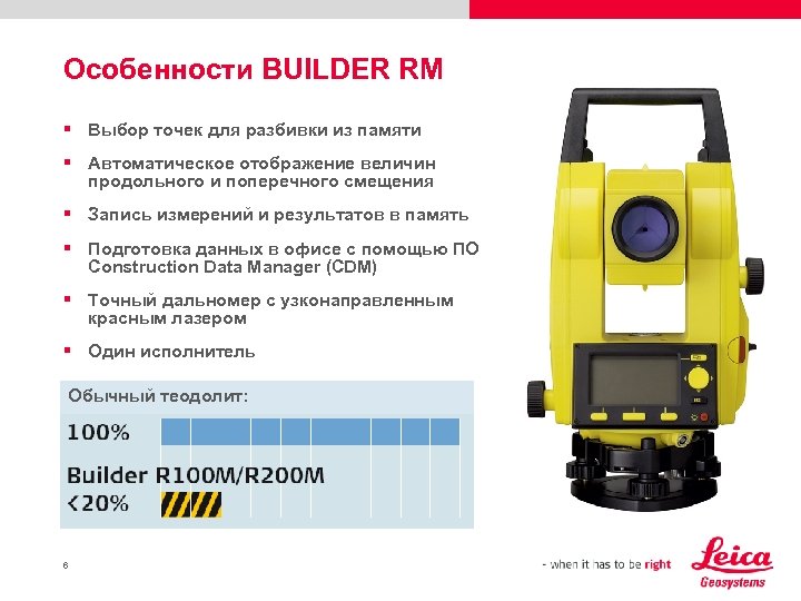 Особенности BUILDER RM § Выбор точек для разбивки из памяти § Автоматическое отображение величин