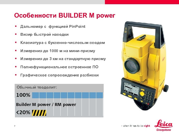 Особенности BUILDER M power § Дальномер с функцией Pin. Point § Визир быстрой наводки