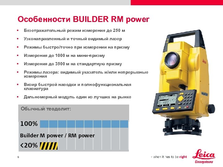 Особенности BUILDER RM power § Безотражательный режим измерения до 250 м § Узконаправленный и