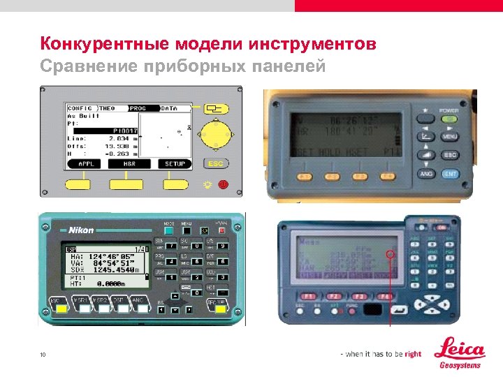 Конкурентные модели инструментов Сравнение приборных панелей 10 