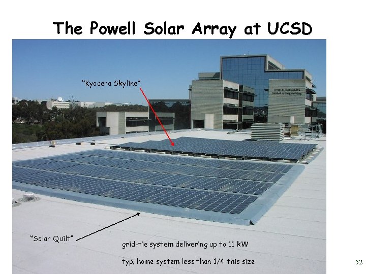 The Powell Solar Array at UCSD “Kyocera Skyline” “Solar Quilt” grid-tie system delivering up