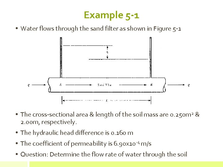 Example 5 -1 • Water flows through the sand filter as shown in Figure