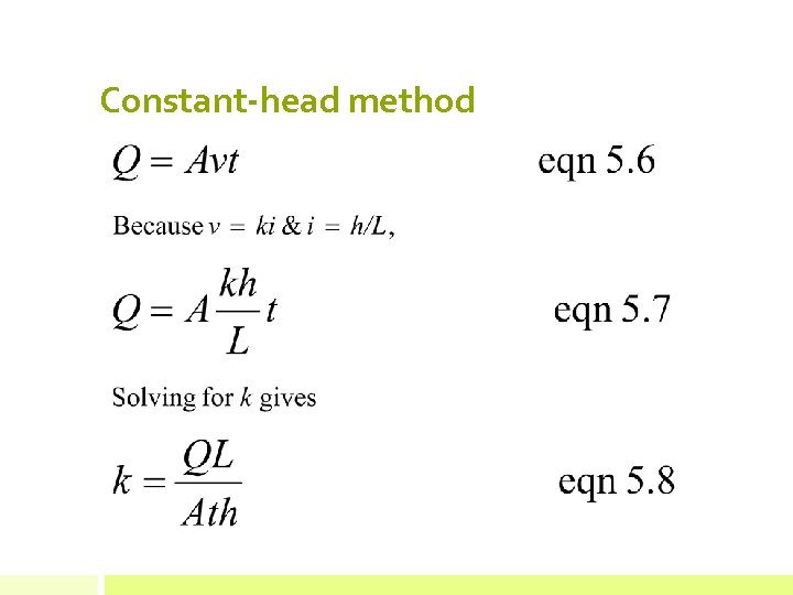 Constant-head method 