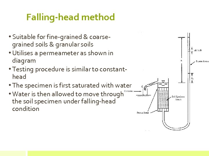 Falling-head method • Suitable for fine-grained & coarsegrained soils & granular soils • Utilises