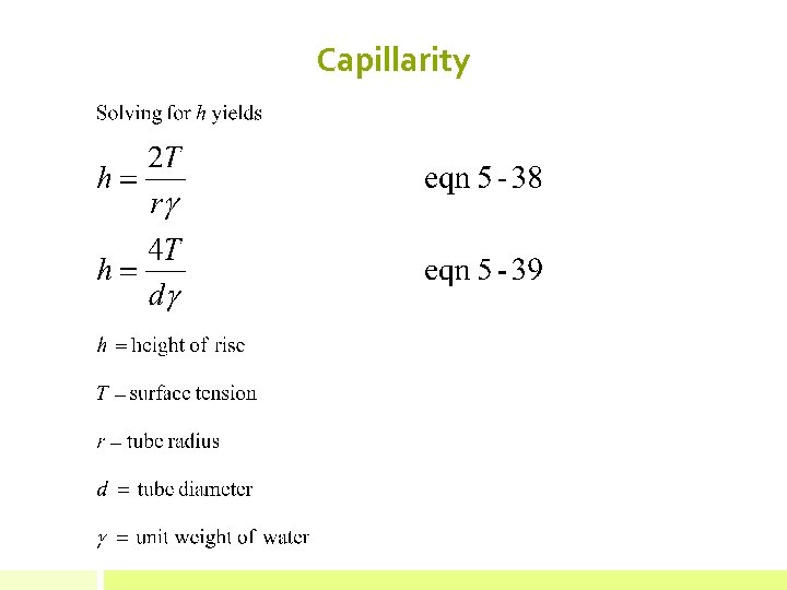 Capillarity 