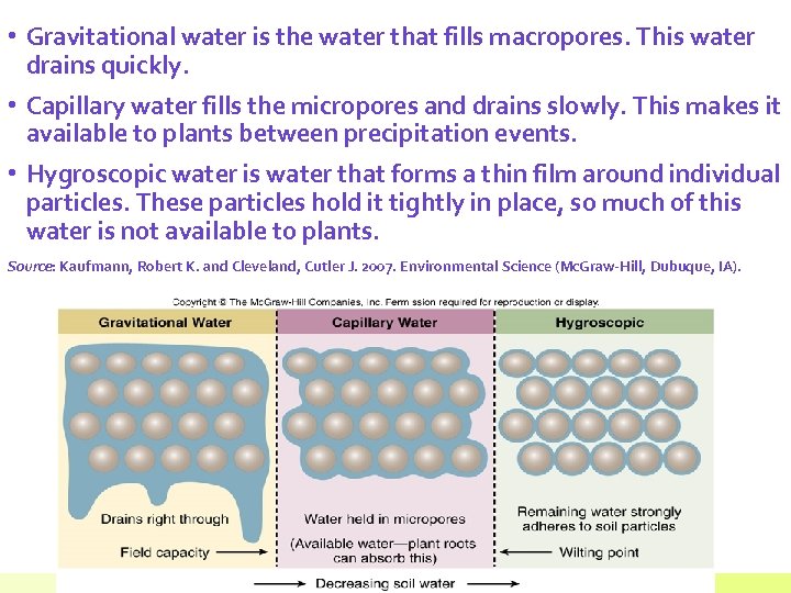  • Gravitational water is the water that fills macropores. This water drains quickly.