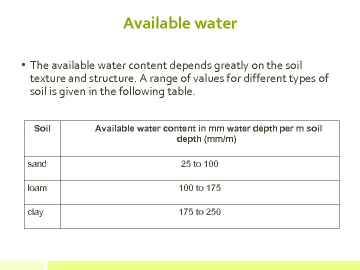 Available water • The available water content depends greatly on the soil texture and