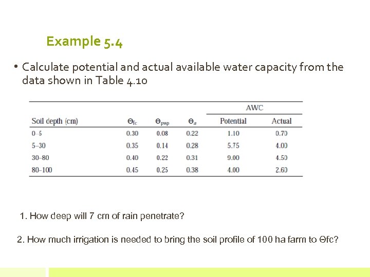 Example 5. 4 • Calculate potential and actual available water capacity from the data