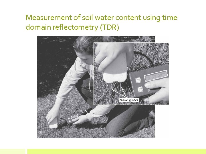 Measurement of soil water content using time domain reflectometry (TDR) 