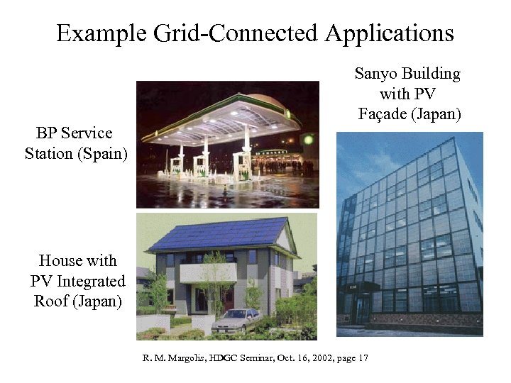 Example Grid-Connected Applications BP Service Station (Spain) Sanyo Building with PV Façade (Japan) House