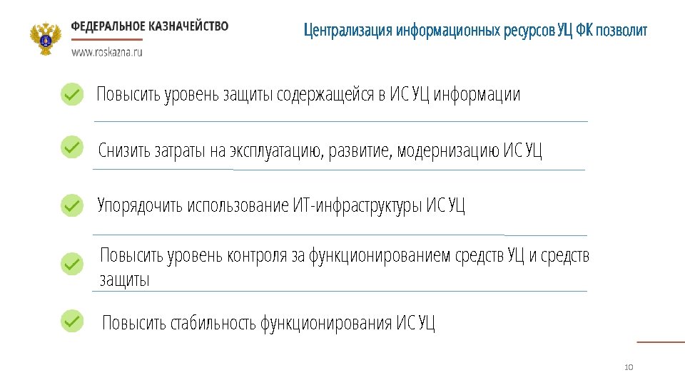 Централизация информационных ресурсов УЦ ФК позволит Повысить уровень защиты содержащейся в ИС УЦ информации