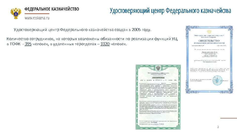Удостоверяющий центр Федерального казначейства создан в 2005 году. Количество сотрудников, на которых возложены обязанности