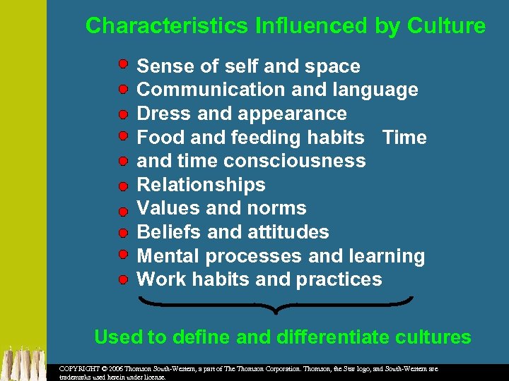 Characteristics Influenced by Culture Sense of self and space Communication and language Dress and