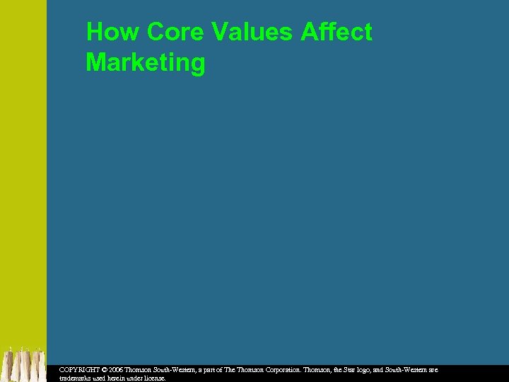 How Core Values Affect Marketing COPYRIGHT © 2006 Thomson South-Western, a part of The