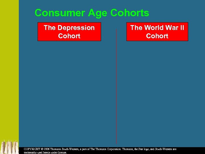 Consumer Age Cohorts The Depression Cohort The World War II Cohort COPYRIGHT © 2006