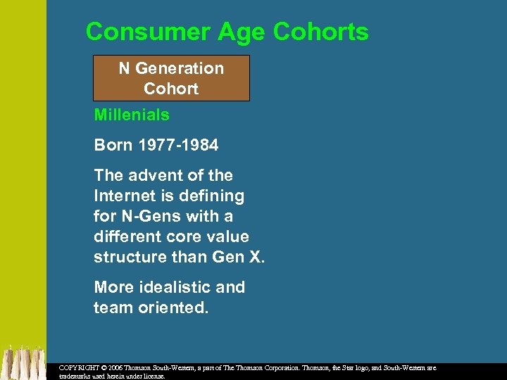 Consumer Age Cohorts N Generation Cohort Millenials Born 1977 -1984 The advent of the