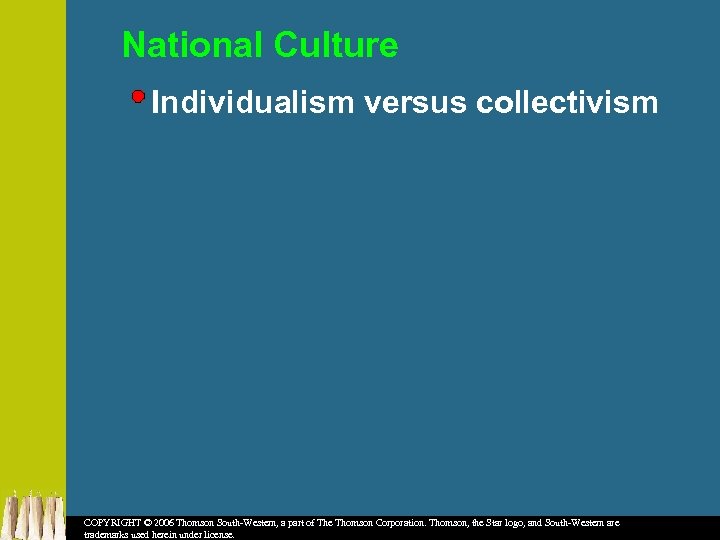 National Culture Individualism versus collectivism COPYRIGHT © 2006 Thomson South-Western, a part of The
