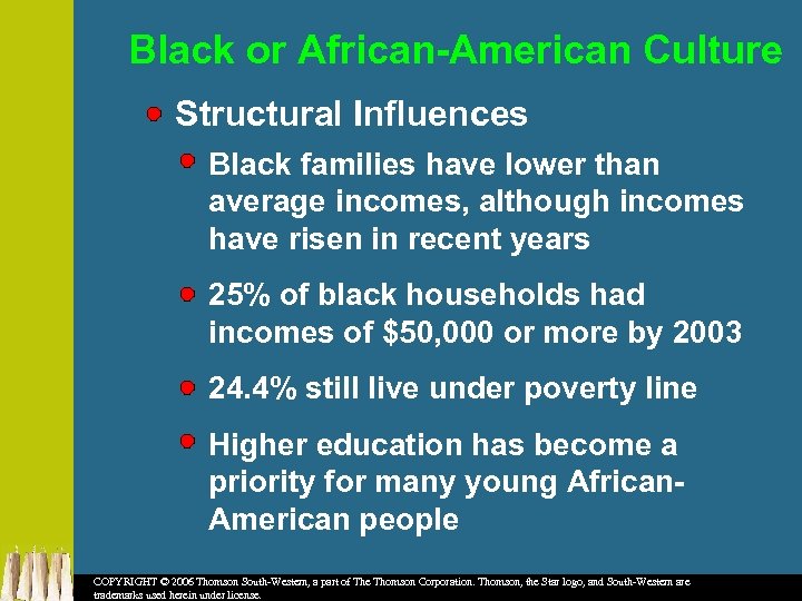 Black or African-American Culture Structural Influences Black families have lower than average incomes, although