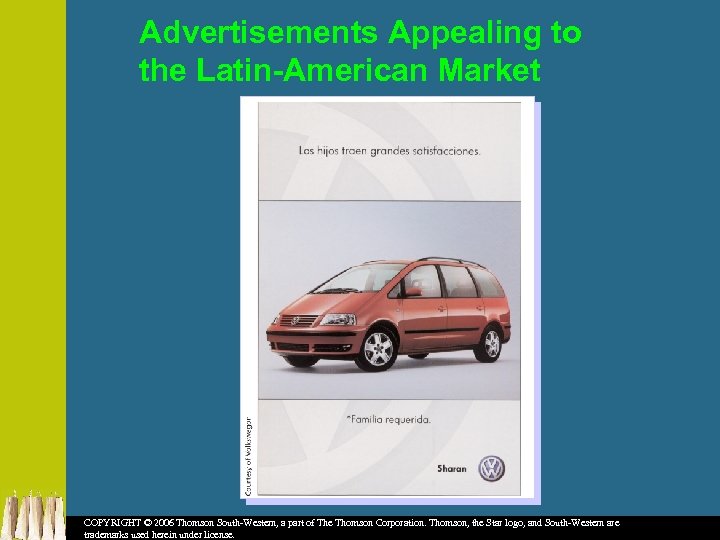 Advertisements Appealing to the Latin-American Market COPYRIGHT © 2006 Thomson South-Western, a part of
