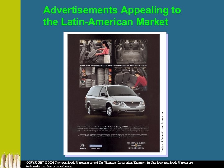 Advertisements Appealing to the Latin-American Market COPYRIGHT © 2006 Thomson South-Western, a part of