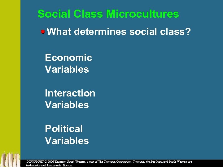 Social Class Microcultures What determines social class? Economic Variables Interaction Variables Political Variables COPYRIGHT