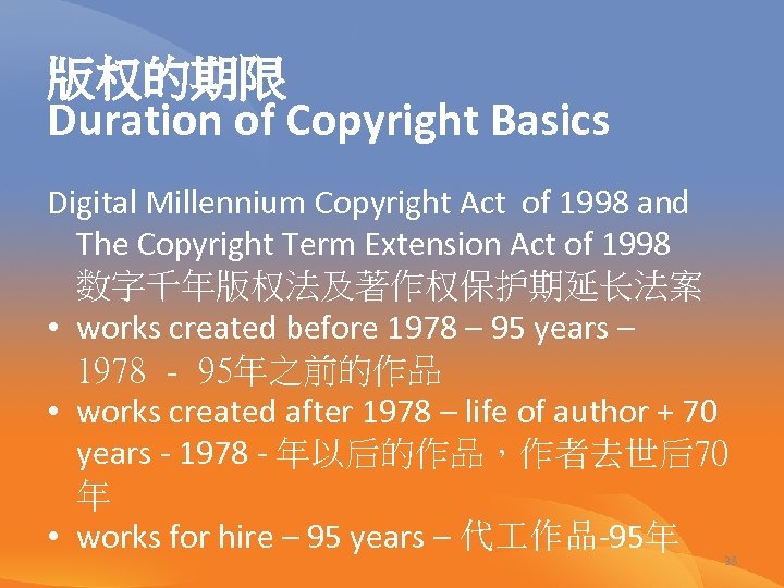 版权的期限 Duration of Copyright Basics Digital Millennium Copyright Act of 1998 and The Copyright