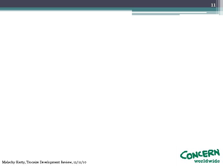 11 Malachy Harty, Trocaire Development Review, 12/11/10 