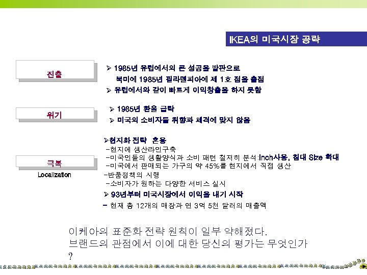 IKEA의 미국시장 공략 Ø 1985년 유럽에서의 큰 성공을 발판으로 진출 북미에 1985년 필라델피아에 제
