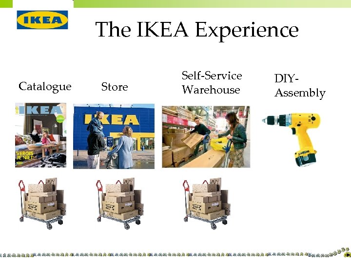 The IKEA Experience Catalogue Store Self-Service Warehouse DIYAssembly 
